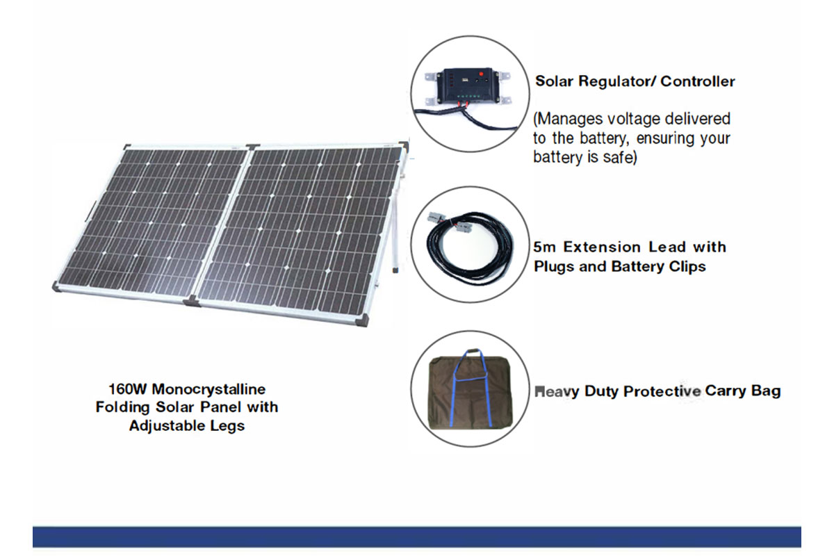 راه اندازی پنل خورشیدی 160 وات